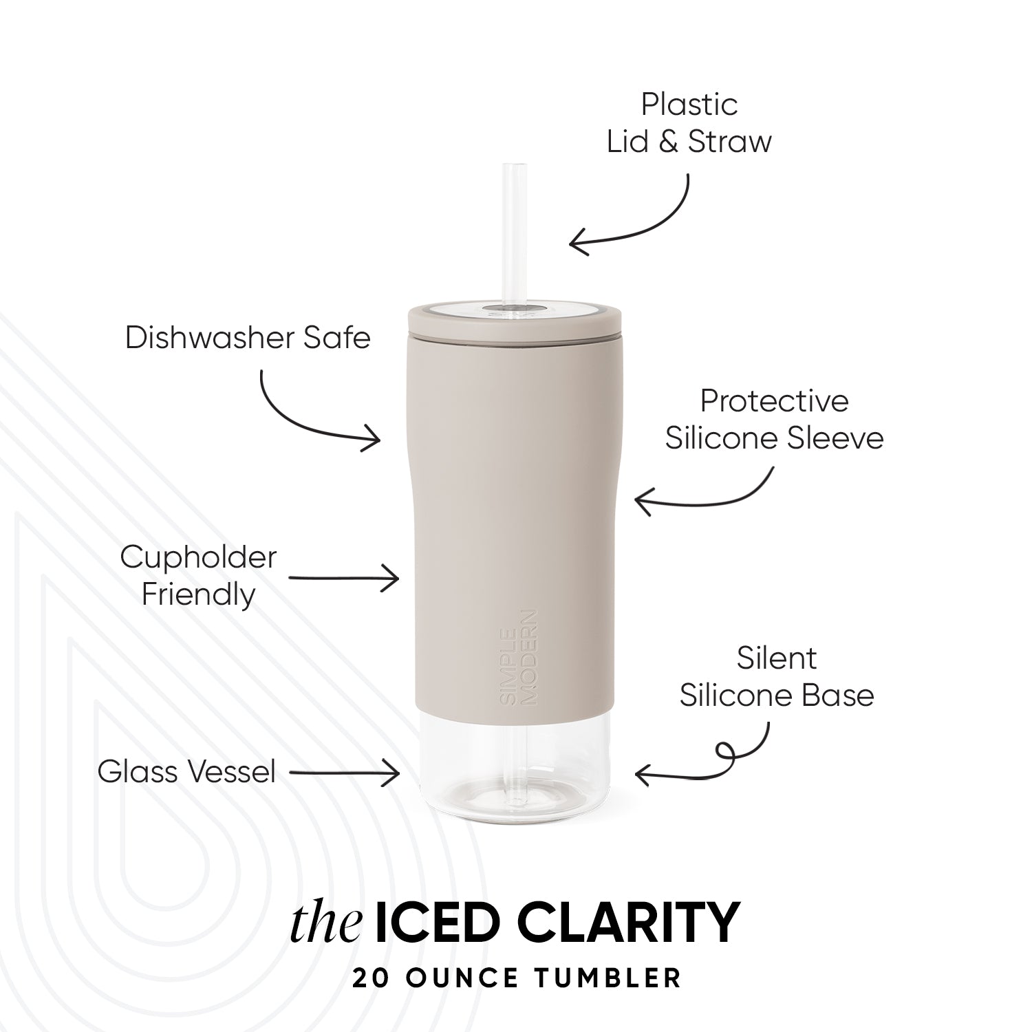 Iced Clarity Cup - 20oz