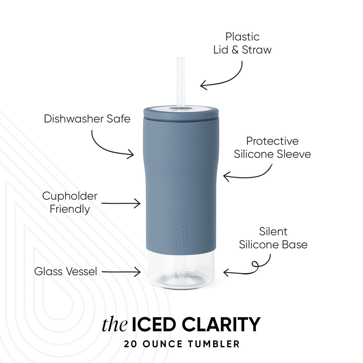 Iced Clarity Cup - 20oz