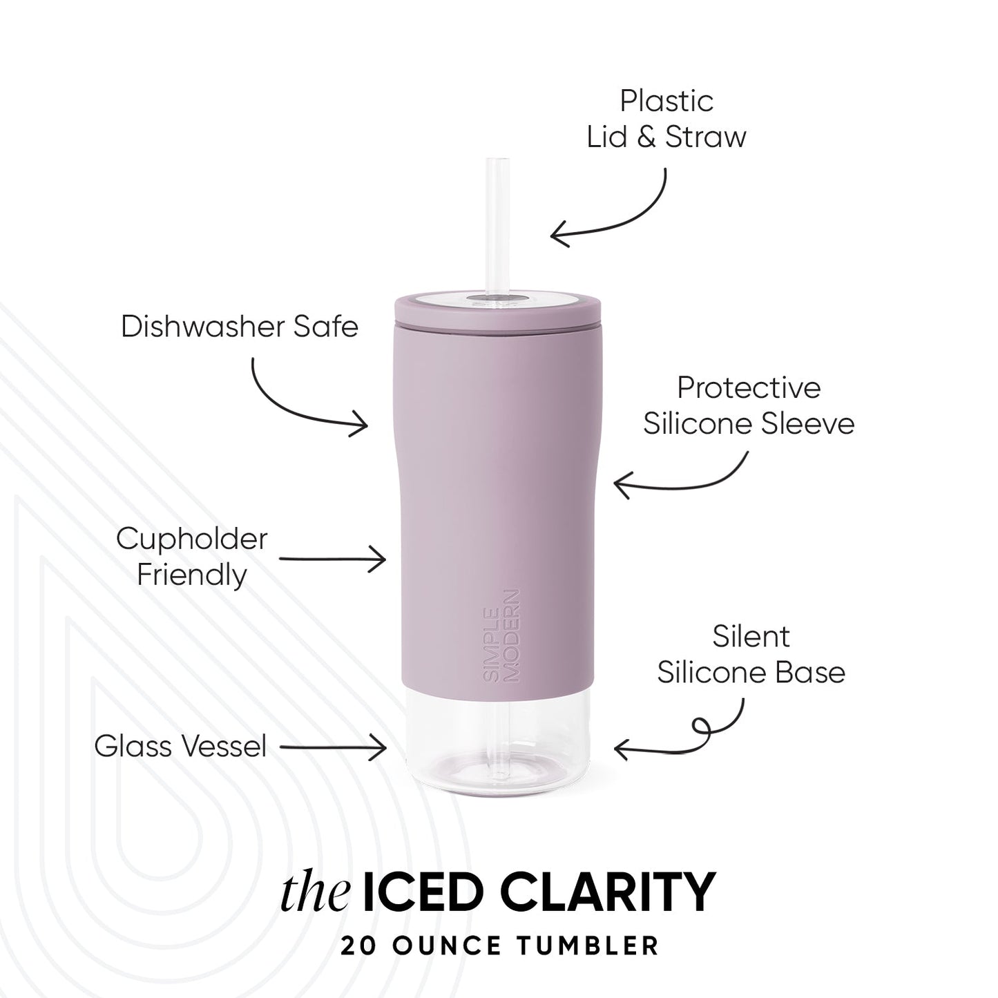 Iced Clarity Cup - 20oz