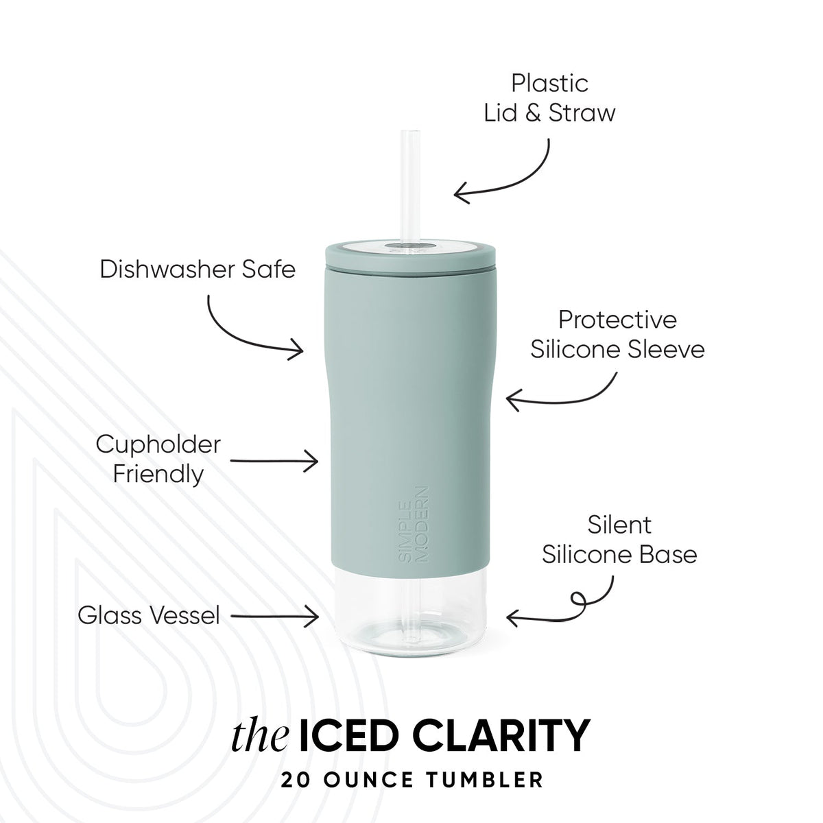 Iced Clarity Cup - 20oz