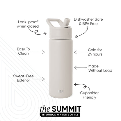 Summit Kids Water Bottle with Straw Lid