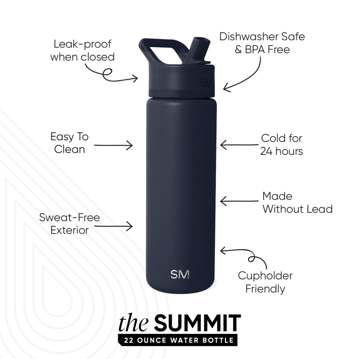 Summit Water Bottle with Straw Lid