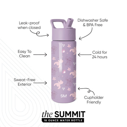 Summit Kids Water Bottle with Straw Lid