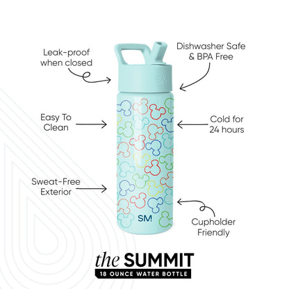 Summit Kids Water Bottle with Straw Lid