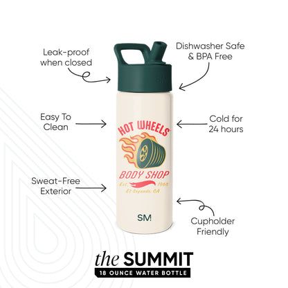 Summit Kids Water Bottle with Straw Lid