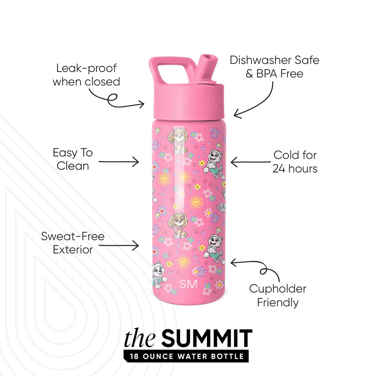 Summit Kids Water Bottle with Straw Lid