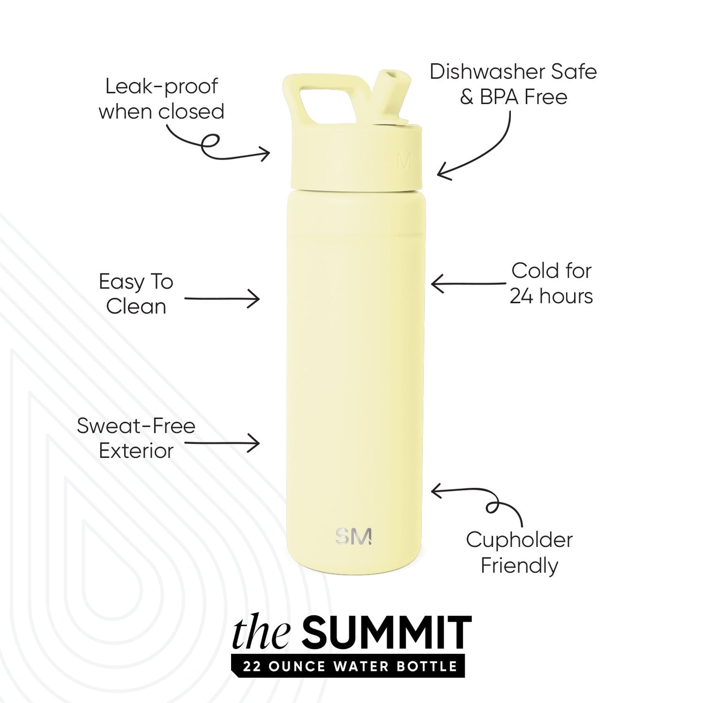Summit Water Bottle with Straw Lid