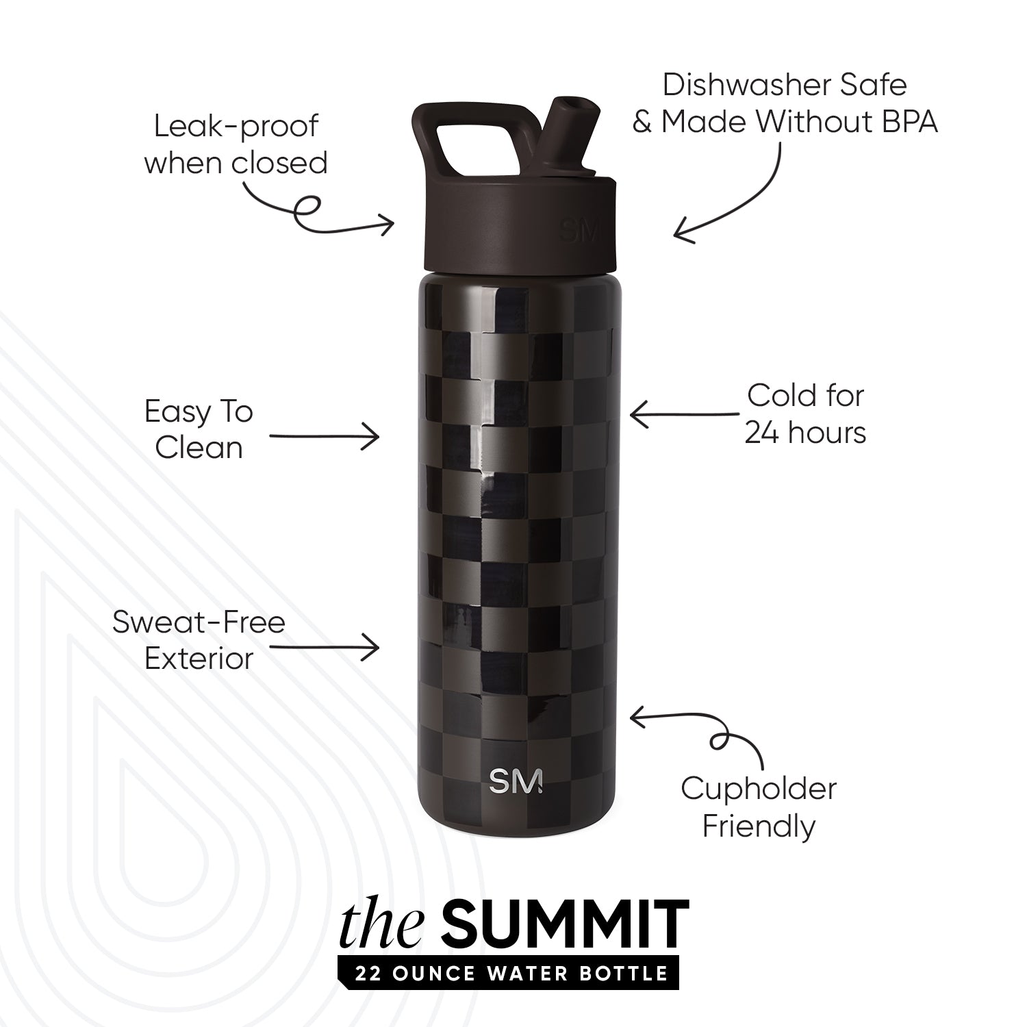 Summit Water Bottle with Straw Lid