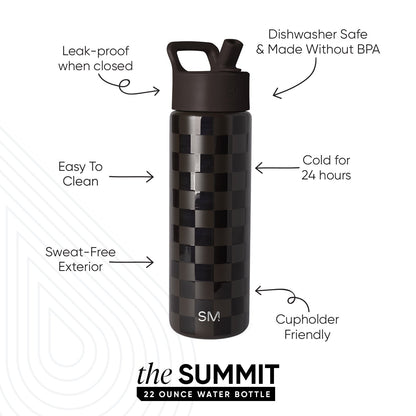 Summit Water Bottle with Straw Lid