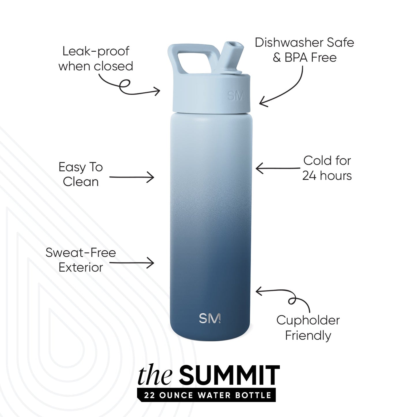 Summit Water Bottle with Straw Lid