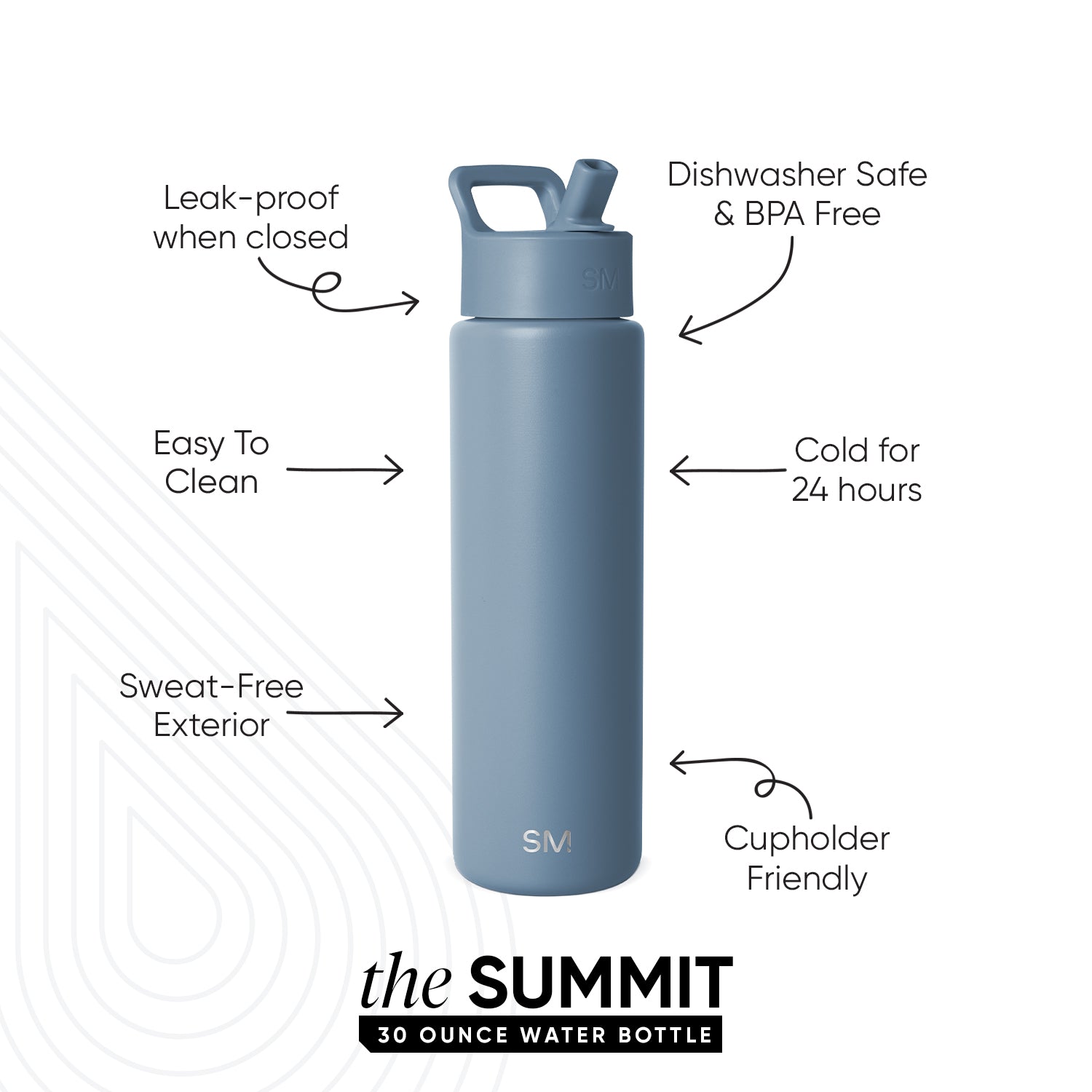 Summit Water Bottle with Straw Lid
