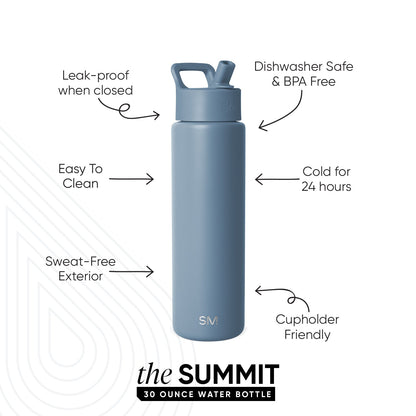 Summit Water Bottle with Straw Lid