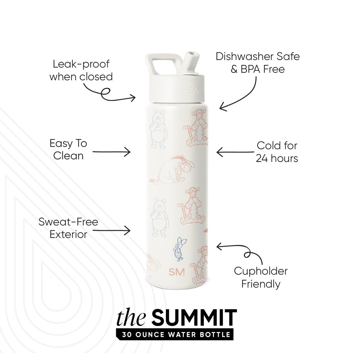 Summit Water Bottle with Straw Lid