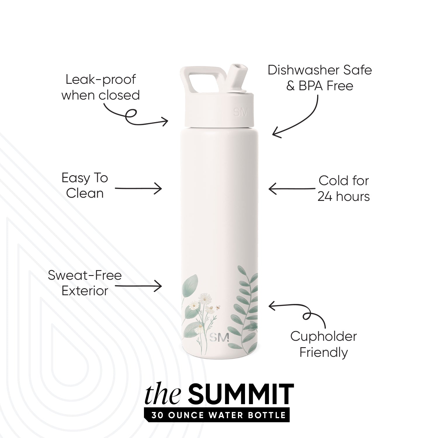 Summit Water Bottle with Straw Lid
