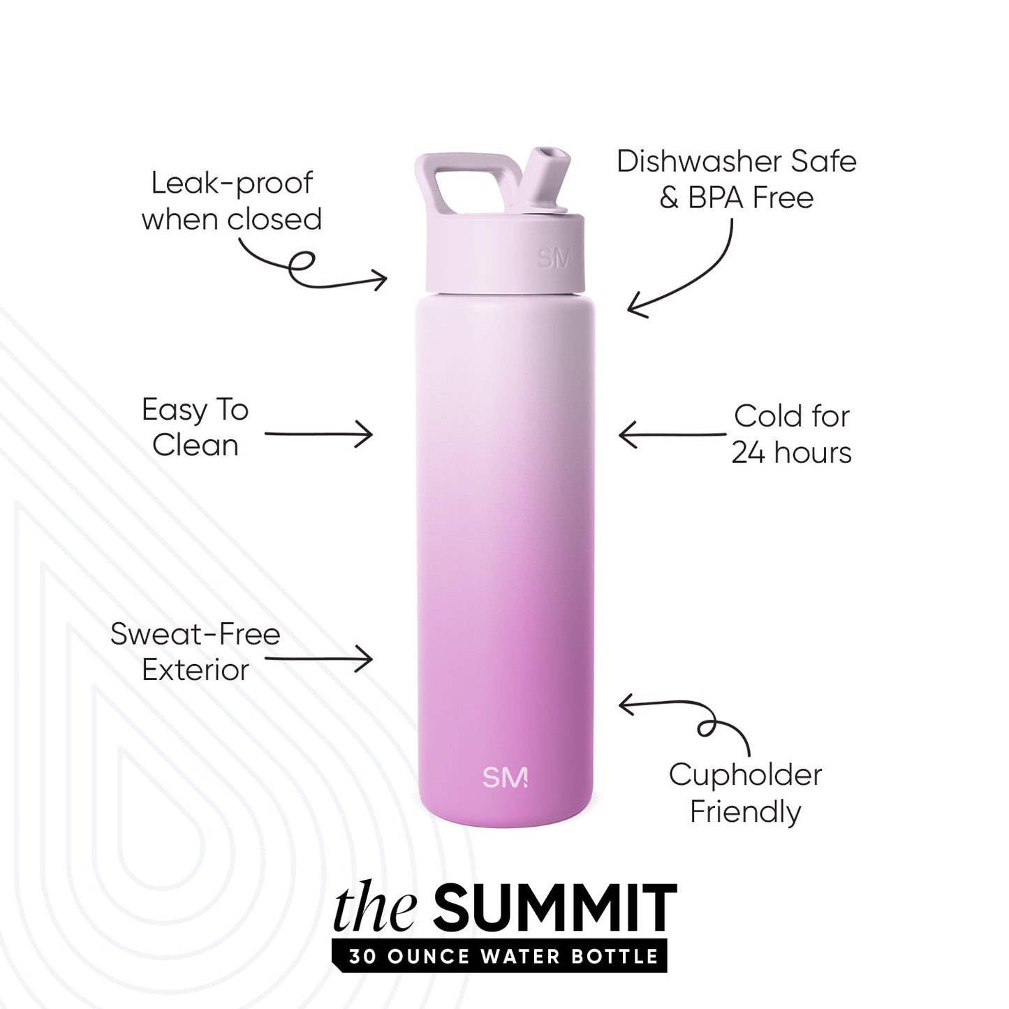 Summit Water Bottle with Straw Lid
