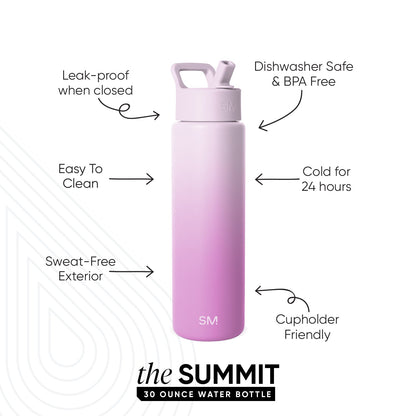 Summit Water Bottle with Straw Lid