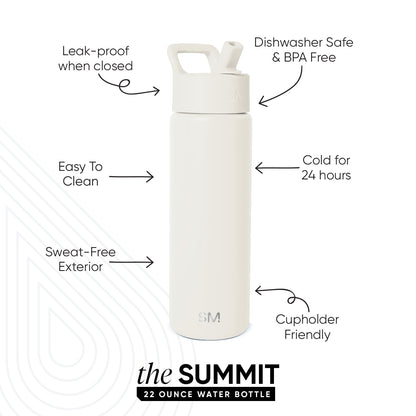 Summit Water Bottle with Straw Lid