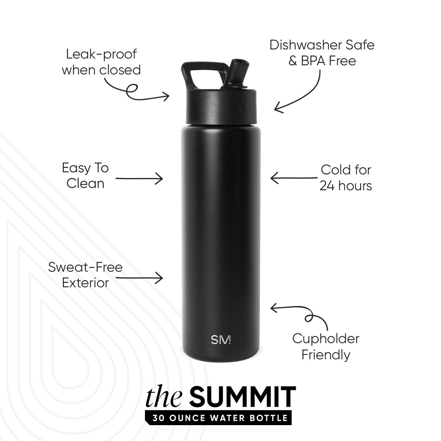 Summit Water Bottle with Straw Lid